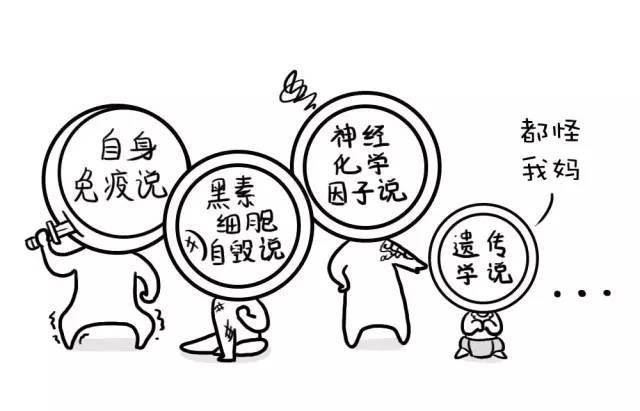 诊断治疗-身上长白斑，为什么要先检查是不是白癜风？